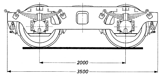 Pressblech-Drehgestell, BA 975.3: gerade Oberkante, 2,0 m Achsstand