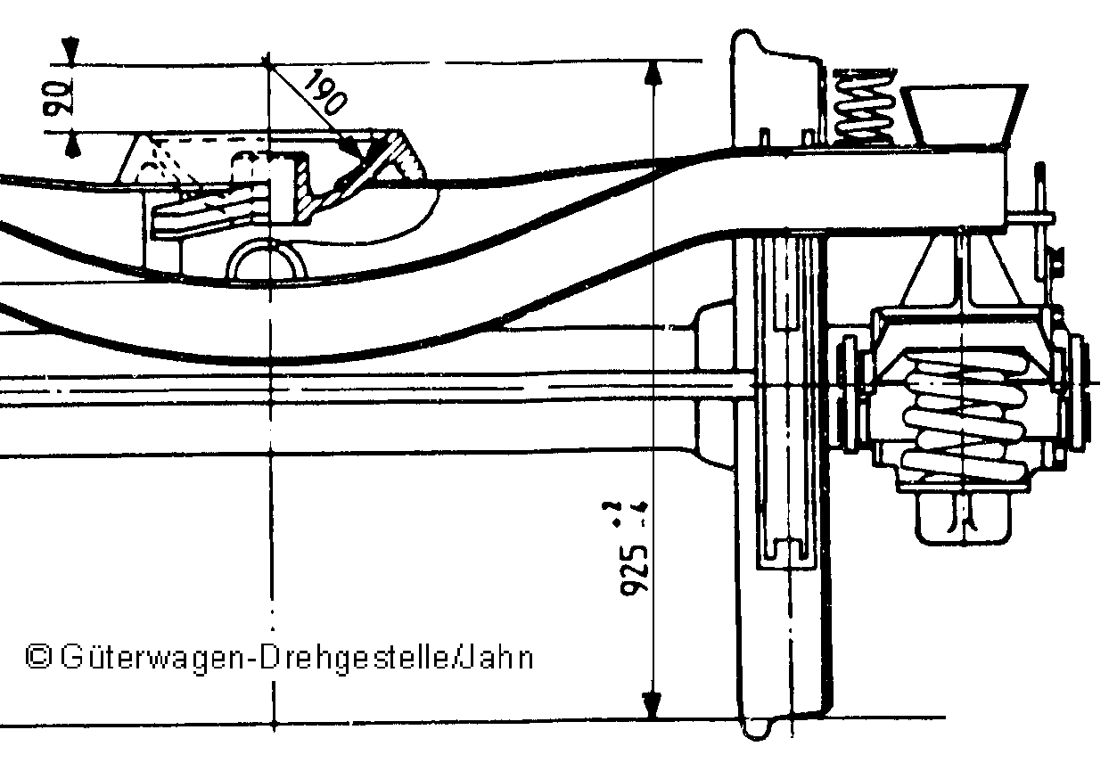 UIC-Drehpfanne, Querschnitt; Grafik: Güterwagen-Drehgestelle